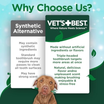 Vet's Best Dog Toothbrush and Toothpaste Kit for Pets