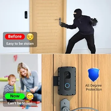 Secure Your Video Doorbell with COOLWUFAN Mounting Solutions