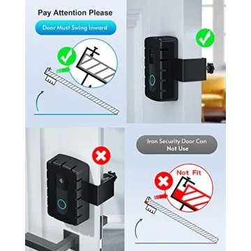 Secure Your Video Doorbell with COOLWUFAN Mounting Solutions