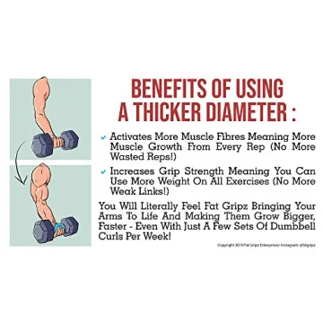 Fat Gripz Pro - Boost Biceps & Forearms Fast Today