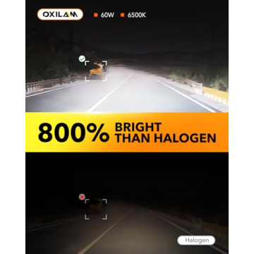 OXILAM H11/H9/H8 and 9005/HB3 LED Light Bulbs Combo, 58,000LM, 60,000 Hours Life