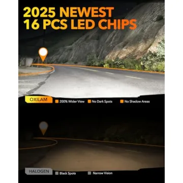 OXILAM LED Bulbs Combo 58,000LM Bright Vision Pack of 4