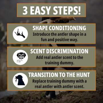 DogBone Shed Dog Training System | Dog Training Kit | Hunting Dog Accessories | Dog Training Tools | Dog Scent Training Kit | Scent Training for Dogs | Hunting Dog Toys