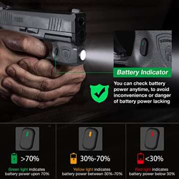 WARRIORLAND Mini Gun Light with Kydex Holster Combo