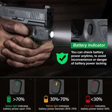 WARRIORLAND Mini Gun Light with Kydex Holster Combo