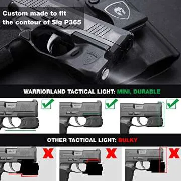 WARRIORLAND Mini Gun Light with Kydex Holster Combo