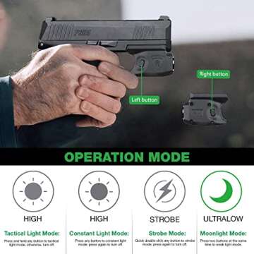 WARRIORLAND Mini Gun Light with Kydex Holster Combo