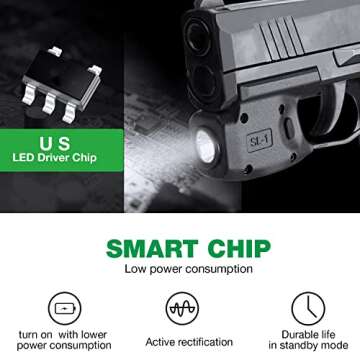 WARRIORLAND Mini Gun Light with Kydex Holster Combo