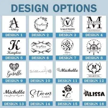 Engraved Personalized Tumbler - Insulated 20oz Drinkware