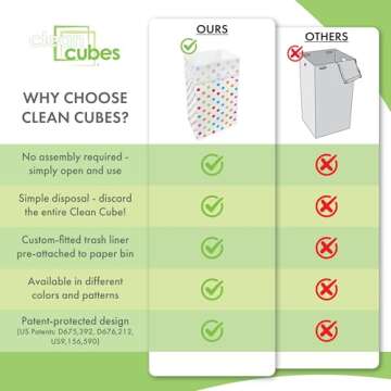Clean Cubes 30 Gallon Disposable Trash Cans (3-Pack). Reusable Garbage and Recycling Bins for Parties, Events, and More (Polka Dot - 30” Height x 17” Width x 14” Depth)