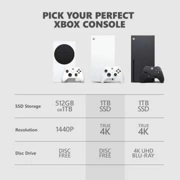 Microsoft Xbox Series X – 1TB Digital Edition (Renewed)