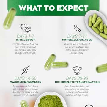 Moringa Powder Capsules - Pure Nutrient-Rich Moringa Powder - A Natural Green Antioxidant Superfood - Supports Energy, Skin Health, Gut Health+ - w/Essential Vitamins & Amino Acids A1