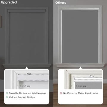 Joydeco Blackout Roller Shades for Total Light Control