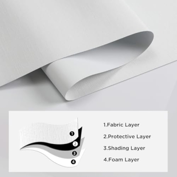 Joydeco Blackout Roller Shades for Total Light Control