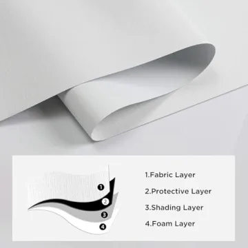 Joydeco Blackout Roller Shades for Total Light Control