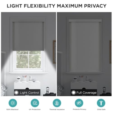 Joydeco Blackout Roller Shades for Total Light Control