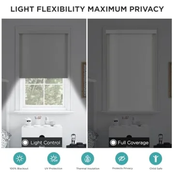 Joydeco Blackout Roller Shades for Total Light Control