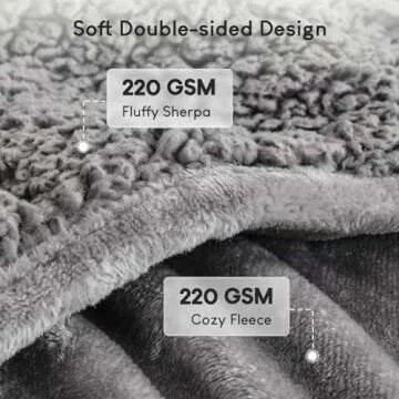 Cozy 20lbs Cottonblue Weighted Blanket for Adults