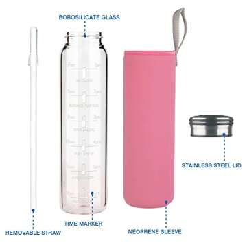 Cleesmil 32 oz Motivational Borosilicate Glass Water Bottle