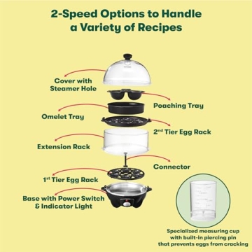 BELLA Double Tier Egg Cooker for Perfectly Cooked Eggs