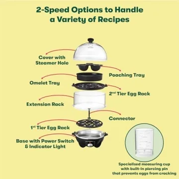 BELLA Double Tier Egg Cooker for Perfectly Cooked Eggs