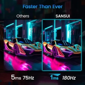 SANSUI 24 Inch 180Hz Gaming Monitor with HDMI and DP Ports