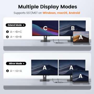 TobenONE Docking Station Dual Monitor HDMI Adapter for MacBook Pro/Air M3 M2 M1, Dell, Lenovo, HP, USB C Hub Dual HDMI Dock, USB C to Dual Monitor Adapter with 4K HDMI, 3 USB, 100W PD