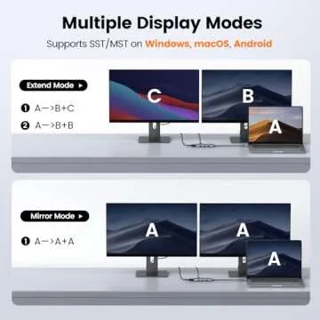 TobenONE Docking Station Dual Monitor HDMI Adapter for MacBook Pro/Air M3 M2 M1, Dell, Lenovo, HP, USB C Hub Dual HDMI Dock, USB C to Dual Monitor Adapter with 4K HDMI, 3 USB, 100W PD
