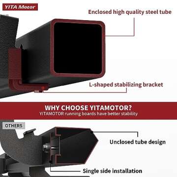 YITAMOTOR Running Boards
