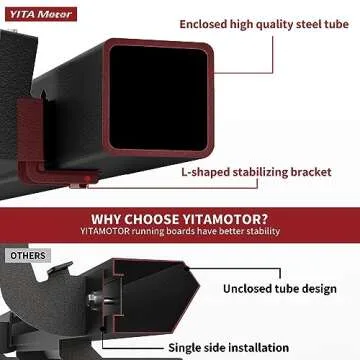 YITAMOTOR Running Boards