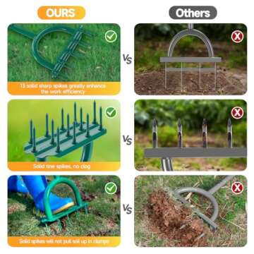 Premium Lawn Aerator for Efficient Yard Care