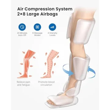 RENPHO Leg Massager - Air Compression Circulation Relief