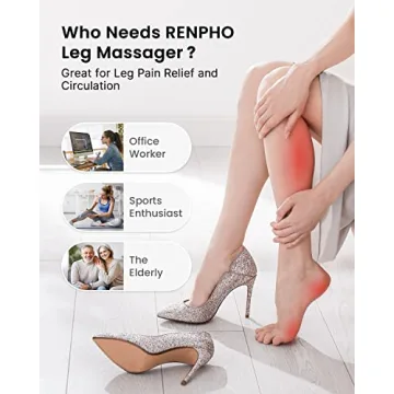 RENPHO Leg Massager - Air Compression Circulation Relief