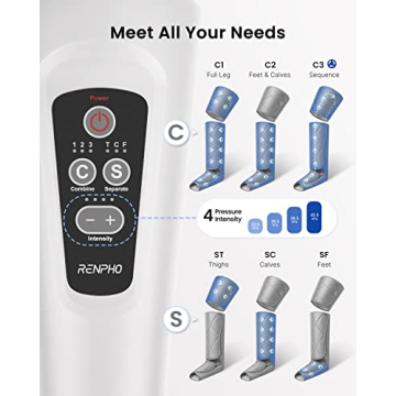 RENPHO Leg Massager - Air Compression Circulation Relief