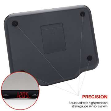 Smart Weigh 33 lbs Multi-Functional Kitchen & Postal Scale