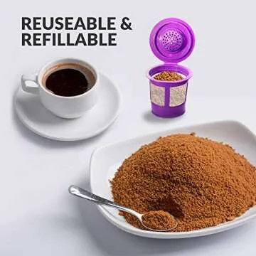 Reusable K Cups Coffee Filter Pod for Keurig 1.0 & 2.0 Machines - Coffee Scoop Funnel and 3 Pack K-Cup Filters - Universal Refillable KCups - Fits K-Duo, K-Classic, K-Elite, K-Select, K-Cafe Brewers