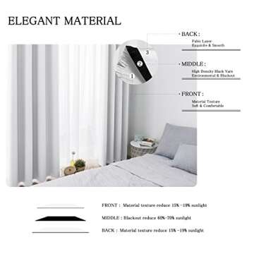WONTEX Blackout Curtains Room Darkening Thermal Insulated with Grommet Window Curtain for Living Room, 52 x 54 inch, Greyish White, 2 Panels