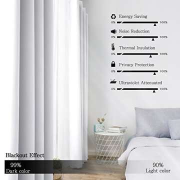 WONTEX Blackout Curtains Room Darkening Thermal Insulated with Grommet Window Curtain for Living Room, 52 x 54 inch, Greyish White, 2 Panels