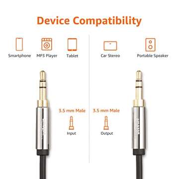 Amazon Basics 3.5mm Aux Audio Cable for Stereo Speaker or Subwoofer with Gold-Plated Plugs, 8 Foot, Black