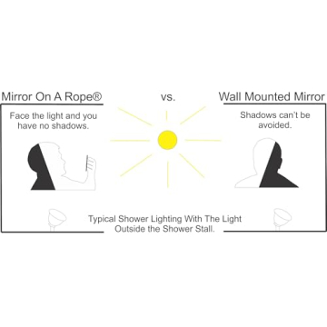ReflectXL Shower Mirror - Clear and Fogless Reflection