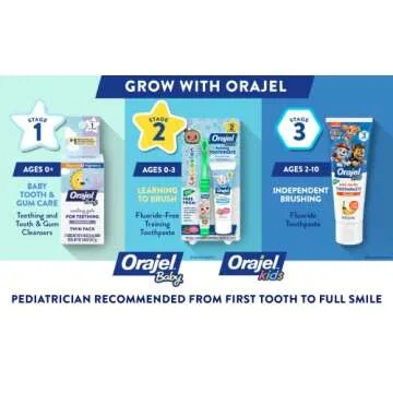 Orajel Elmo Fluoride-Free Tooth & Gum Cleanser Combo
