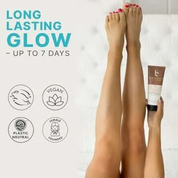 Organic Self Tanner Kit with Gradual Tan Lotion for All