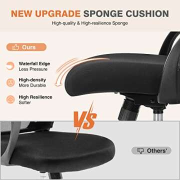 Sweetcrispy Office Chair: Ergonomic Comfort for All