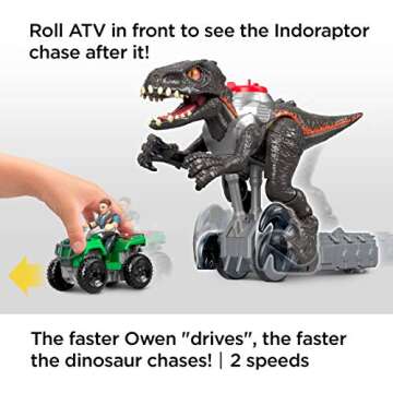 Fisher-Price Imaginext Jurassic World Walking Indoraptor