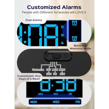 GOLOZA Digital Alarm Clocks for Bedrooms, Digital Clock with 4 Level Brightness +Off, Dual Customizable Alarms, USB Port, Power-Off Memory, Snooze, DST, 12/24H, Desk Clock for Kids Adults Elderly