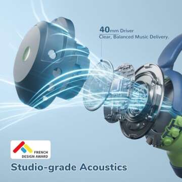 iClever BTH20 Active Noise Cancelling Headphones for Kids, 60H Play Time,Type C Fast Charging, Safe Volume 80dBA, Bluetooth5.4, Award-Winning Kids Headphones Wireless for iPad Tablet Airplane, Blue