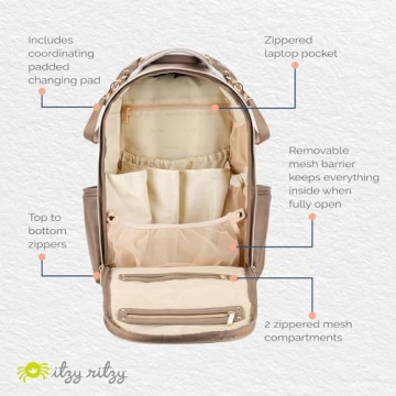 Itzy Ritzy Boss Plus Diaper Bag Backpack - Chic & Functional