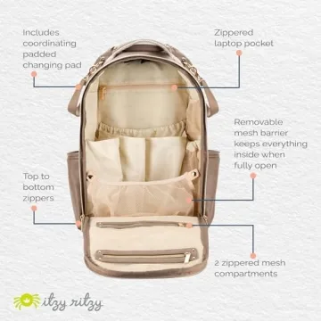 Itzy Ritzy Boss Plus Diaper Bag Backpack - Chic & Functional