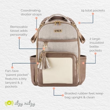 Itzy Ritzy Boss Plus Diaper Bag Backpack - Chic & Functional