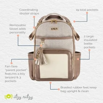 Itzy Ritzy Boss Plus Diaper Bag Backpack - Chic & Functional